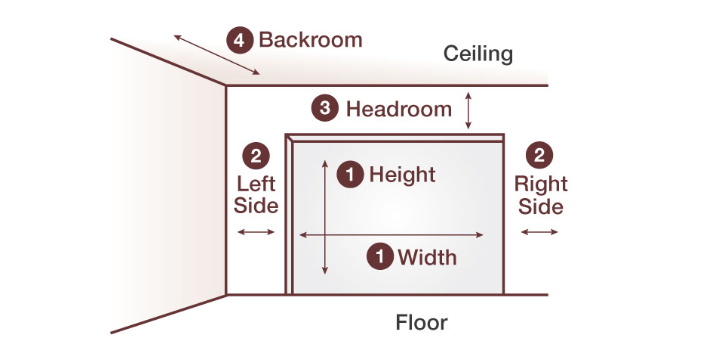 door specs